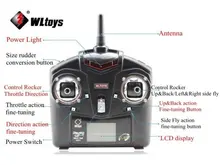 transmittor free shipping/ Wltoys V911 2.4G RC helicopter spare parts remove controller /radio controller