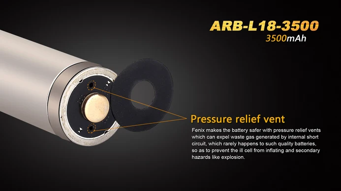 fenix ARB-L18-3500 04