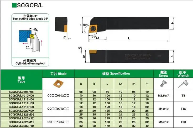 SCGCR1212H09/SCGCL1212H09/SCGCR1616H09/SCGCL1616H09/SCGCR2020K09/SCGCL2020K09/SCGCR2525M09/SCGCL2525M12 держатель инструмента cnc