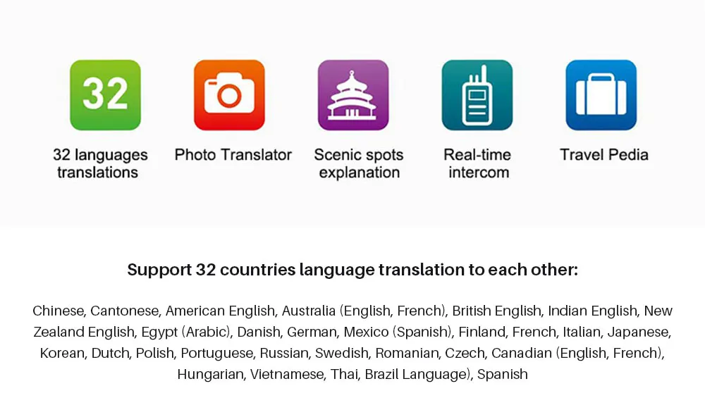 Portable Translator (3)