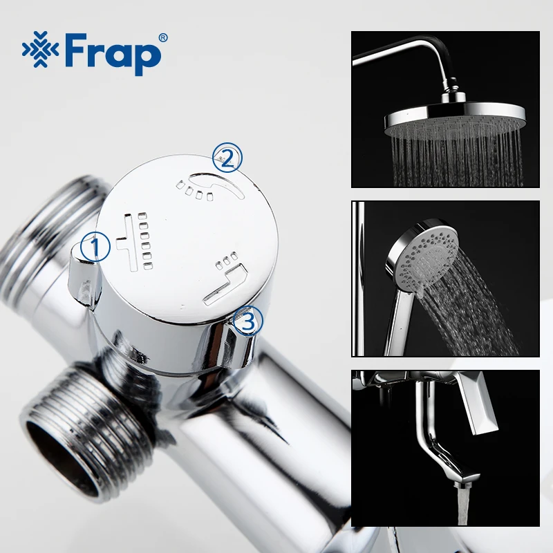 Billig Frap badezimmer dusche wasserhahn set badewanne armaturen dusche mischbatterie Bad Dusche wasserhähne wasserfall dusche kopf wand mischer torneiraF2418