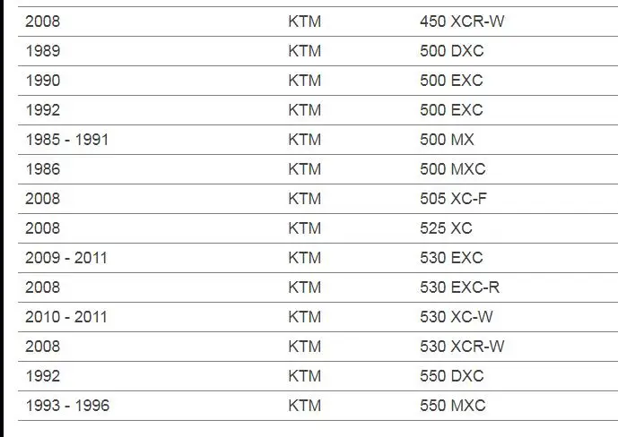 KUNGFU графика стальная Звездочка передняя 13 T для KTM SX XC EXC xcw SX-F XC-W(Fit Chain 520