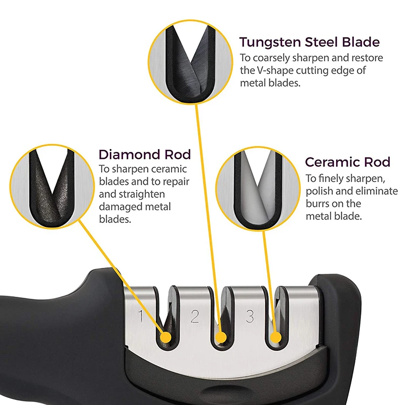WALFOS, профессиональная точилка для ножей, керамический нож из нержавеющей стали, точильный камень, Вольфрамовая сталь, алмазная точилка, кухонный инструмент