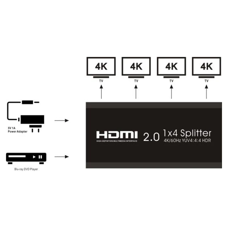 4 K Hdmi Splitter 2,0 1X4 Hdmi 2,0 Splitter Hdcp 1,4 Hdr разветвитель Hdmi 2,0 4 K Hdmi2.0 Splitter для Dvd Ps3 Ps4
