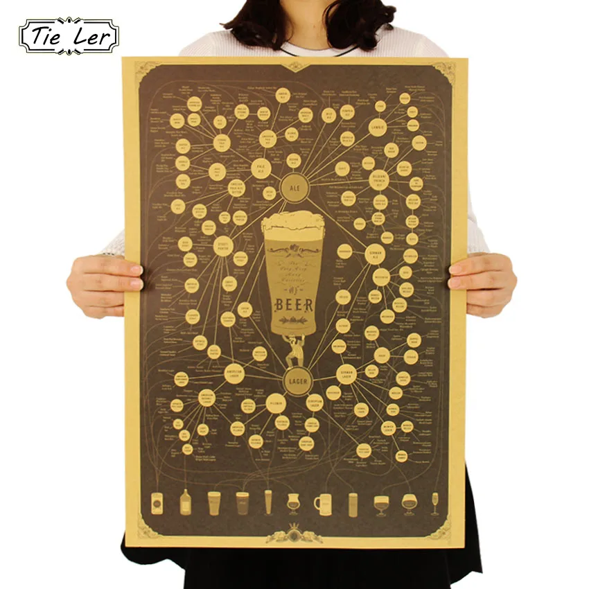 Beer Wall Decor popular beer wall decor-buy cheap beer wall decor lots from china Beer Wall Decor popular beer wall decor-buy cheap beer wall decor lots from china