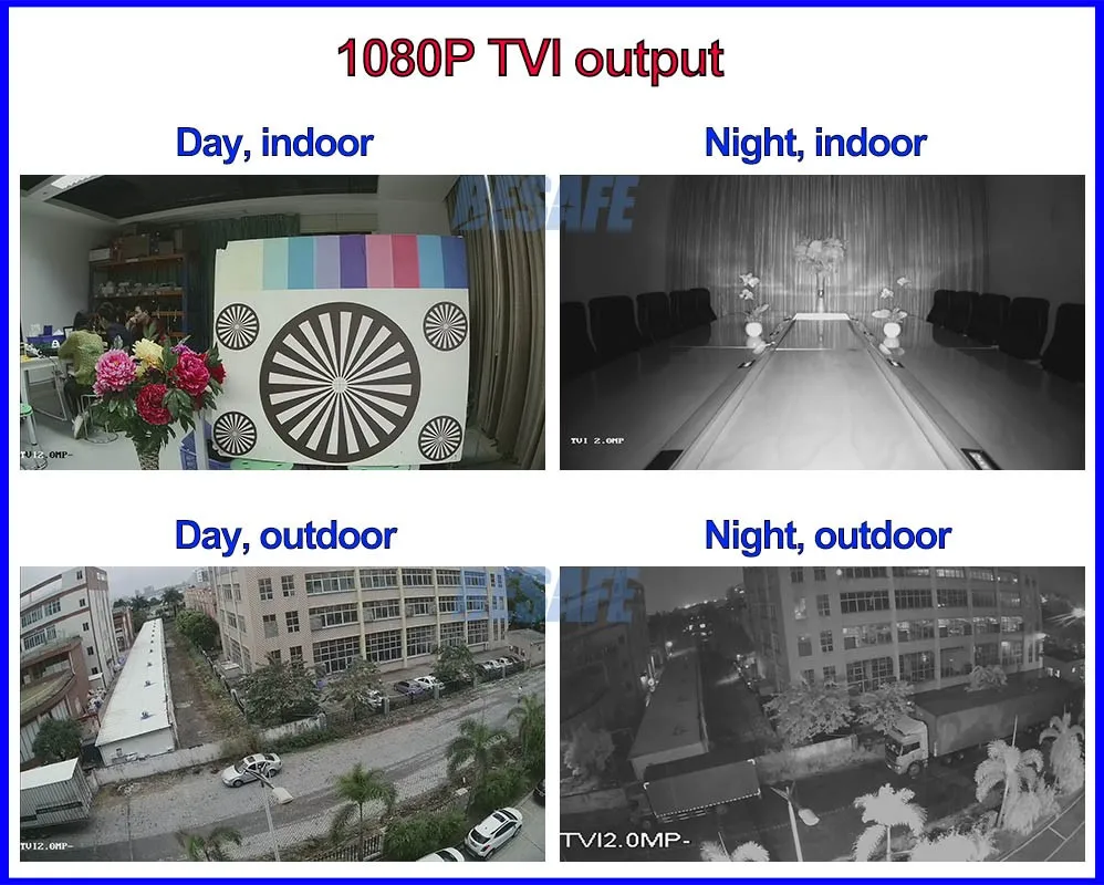 4in1-200V-TVI