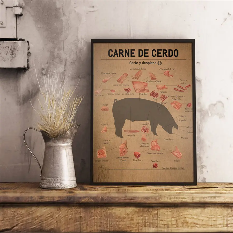 Кухонная картина с изображением говядины, винтажный плакат на стену, наклейка для домашнего декора, ретро искусство, рисунок, плакат для ресторана, 45,5x31,5 см - Цвет: Серебристый