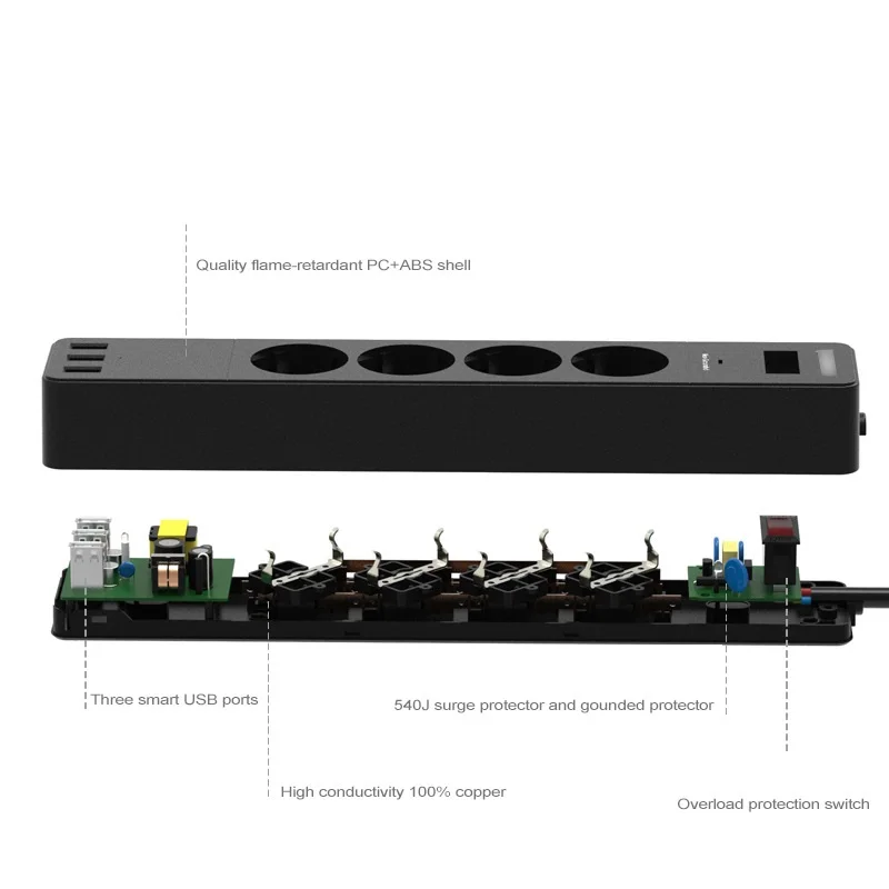 Сетевой фильтр 3 AC+ 2 USB силовая полоса электронная розетка для дома и офиса Защита от перенапряжения ЕС вилка Быстрая зарядка удлинитель умная розетка