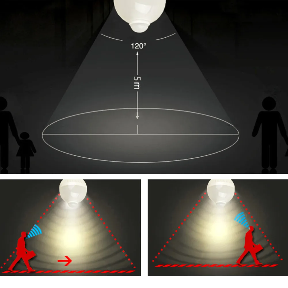 Высокая 1 шт. E27 Светодиодный лампа движения PIR Сенсор Light 220 В 5 Вт 7 Вт 9 Вт авто smart ПИР Инфракрасный корпус лампы с движением Сенсор огни