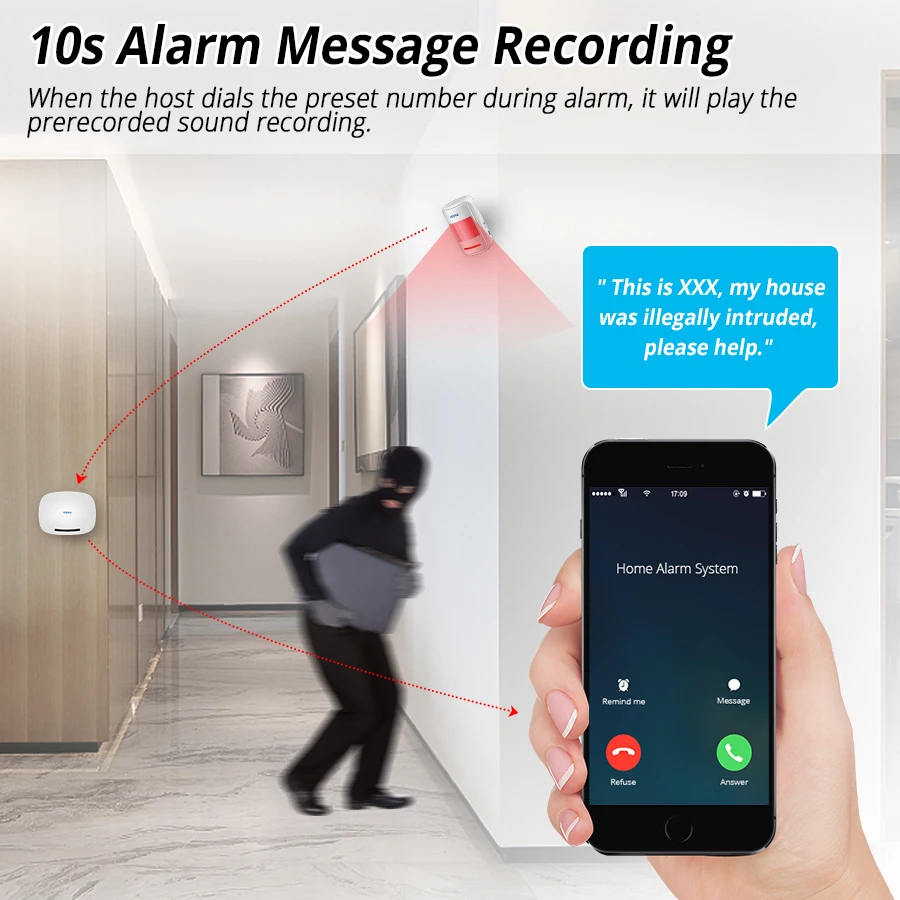KERUI W19 inalámbrico GSM GPRS hogar sistema de alarma de Secruity sistema de alarma antirrobo APP Control remoto mensaje Push Auto Dial
