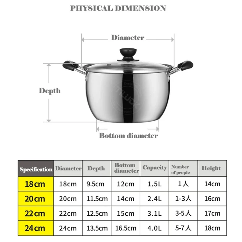1 шт., Двойной нижний горшок, суповый горшок, Немагнитный горшок для приготовления пищи, универсальная посуда, антипригарная сковорода
