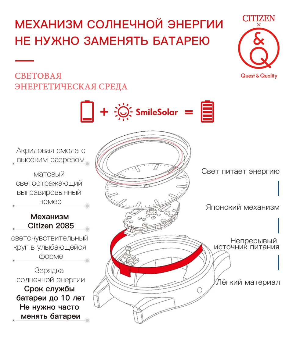 Citizen Q&Q женские часы Подарочные часы Top Luxury Brand Водонепроницаемые спортивные кварцевые солнечные женские часы Нейтральные часы relogio feminino reloj mujer montre homme bayan kol saati zegarek damski J007Y