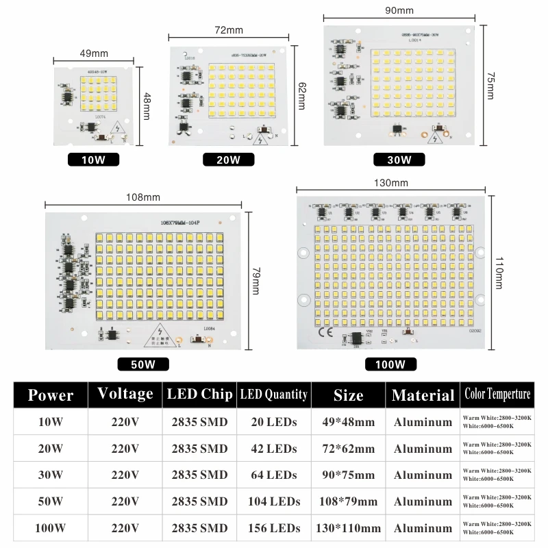 Светодиодный чип SMD2835 умный IC 220 В вход 10 Вт 20 30 50 100 вт DIY для наружного прожектора