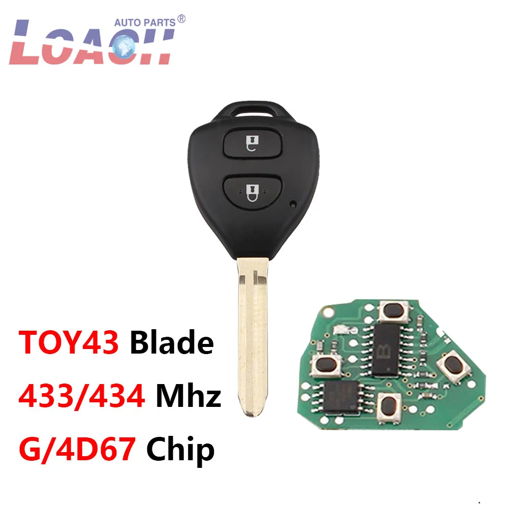 HTB1K.WkXOYrK1Rjy0Fdq6ACvVXa1_