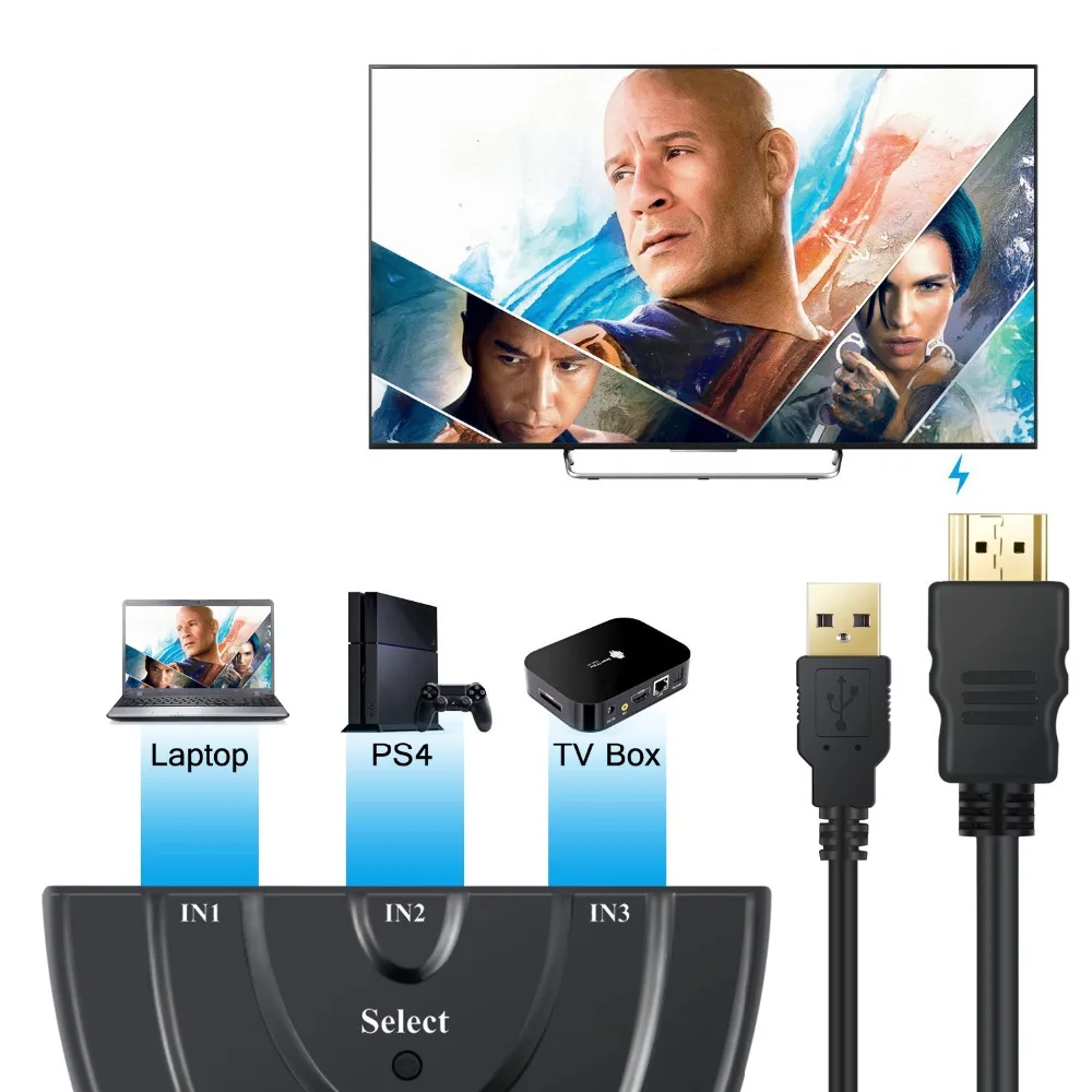 HDMI Switcher2