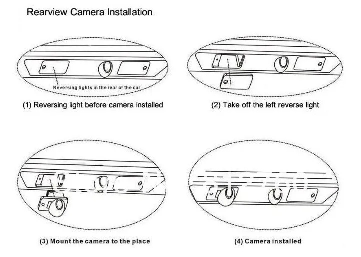 camera