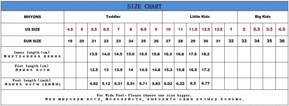 size