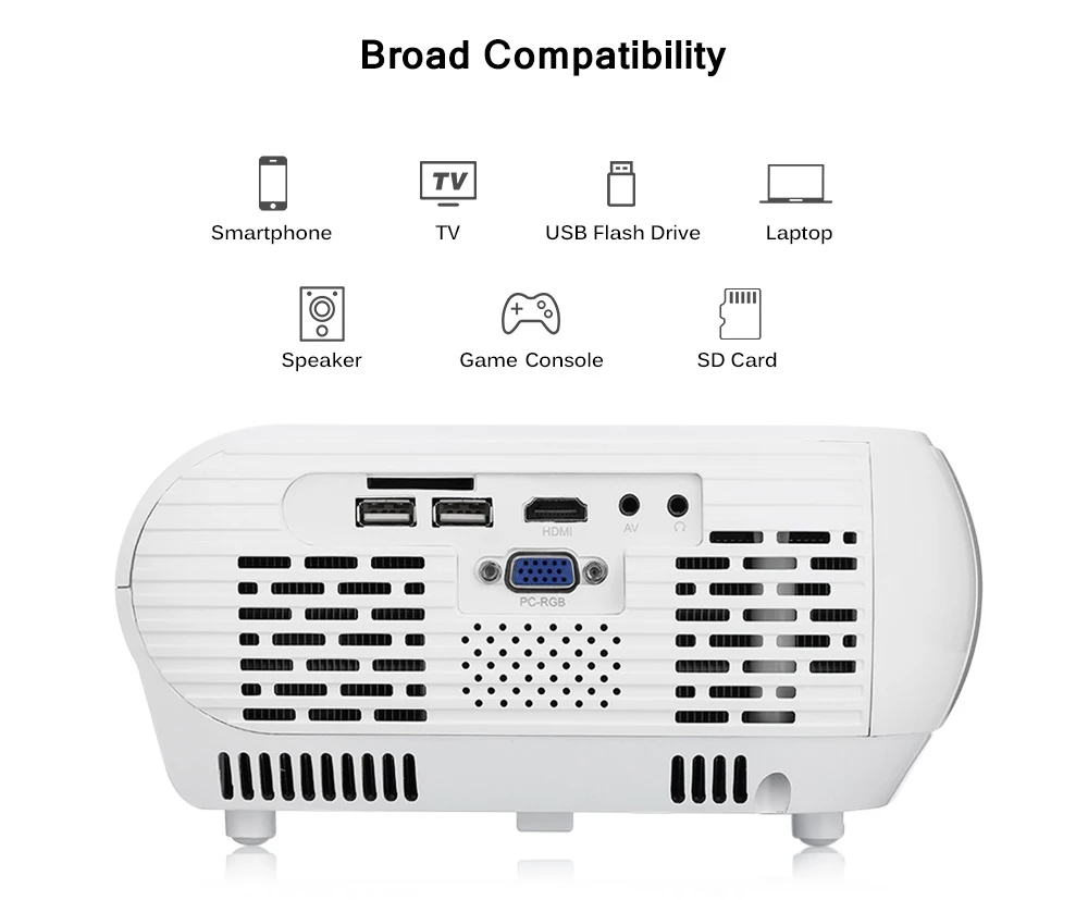 Coolux W1 проектор 2800 люмен 800x480 P Проектор для домашнего кинотеатра ЖК-дисплей светодиодный Поддержка 1080 P HDMI с Встроенный динамик