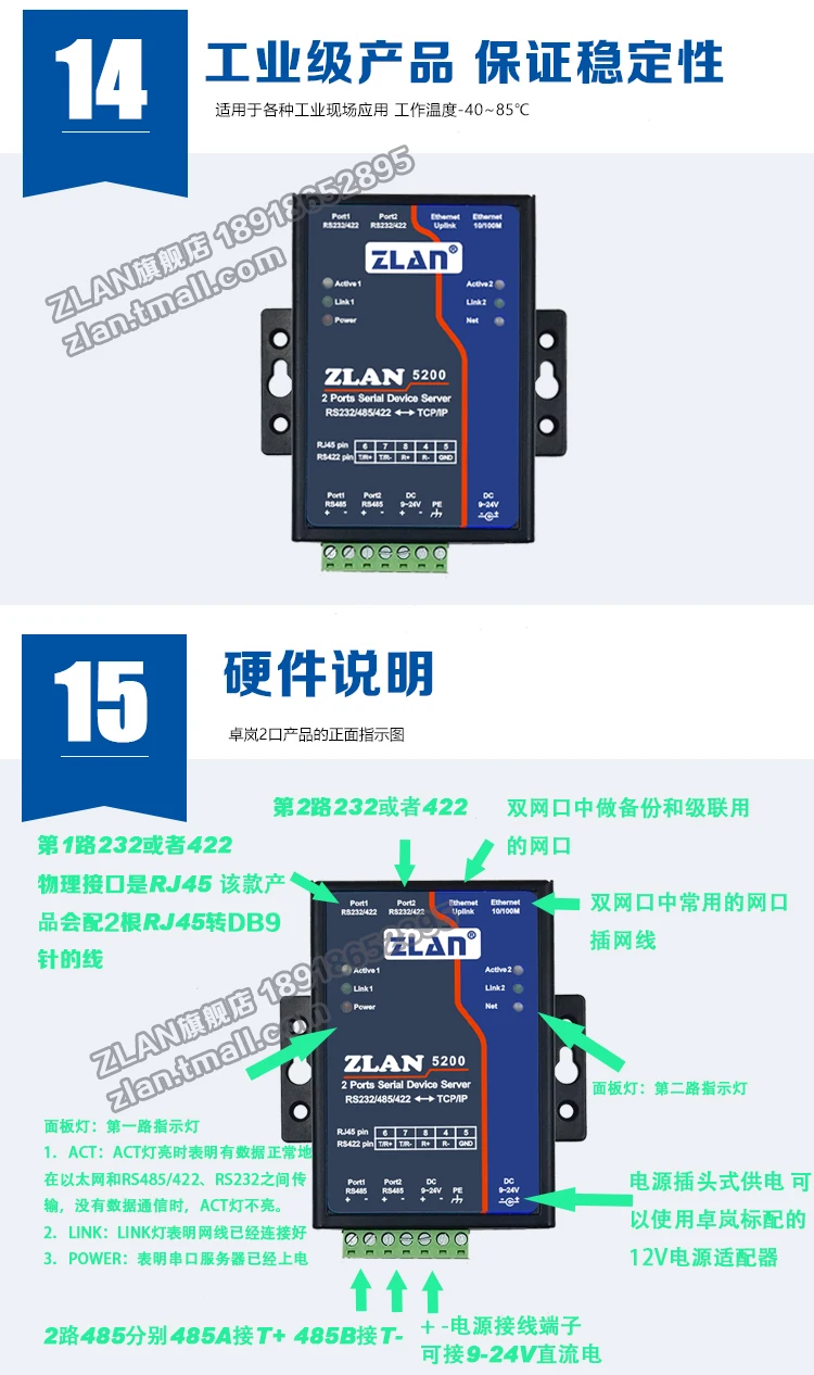 estrada 485 vez para Ethernet 2 porta Ethernet ZLAN5200