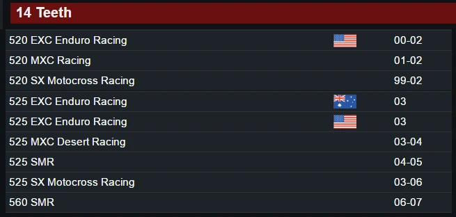 10000-1