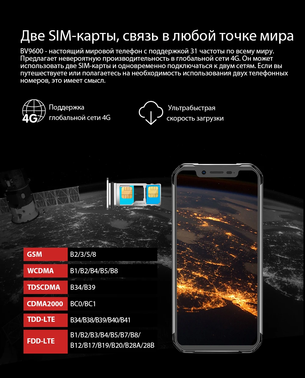 Blackview BV9600 водонепроницаемый мобильный телефон Helio P70 Android 9,0 4 Гб+ 64 Гб 6,2" 19:9 AMOLED 5580 мАч прочный смартфон