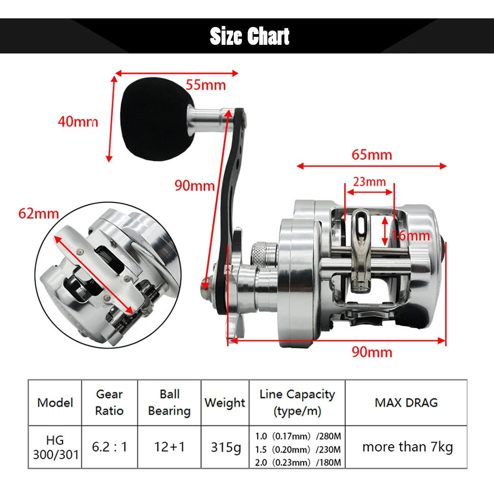 CNC Aluminium baitcasting reel Full Metal Slow Jigging Reel Saltwater Boat Reel 6.21 Sea Fishing Wheel 12+1BB casting reel TOP Quality (3)