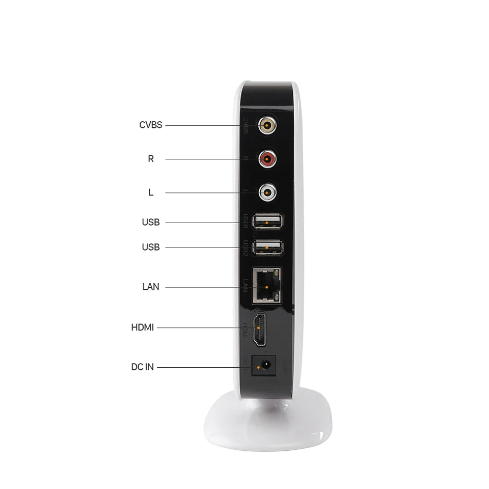 Leadcool R9 Android 8,1 tv Box 1G/8G 2G/16G Поддержка 2,4G Wi-Fi, Ethernet 100M Box RK3229 Mali400MP медиаплеер для Smart tv Box