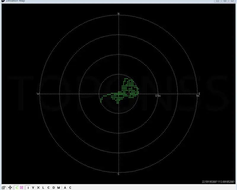 Для ZED F9 RTK сантиметр высокой точности с высокоточным модулем высокого качества Beidou gps ГЛОНАСС
