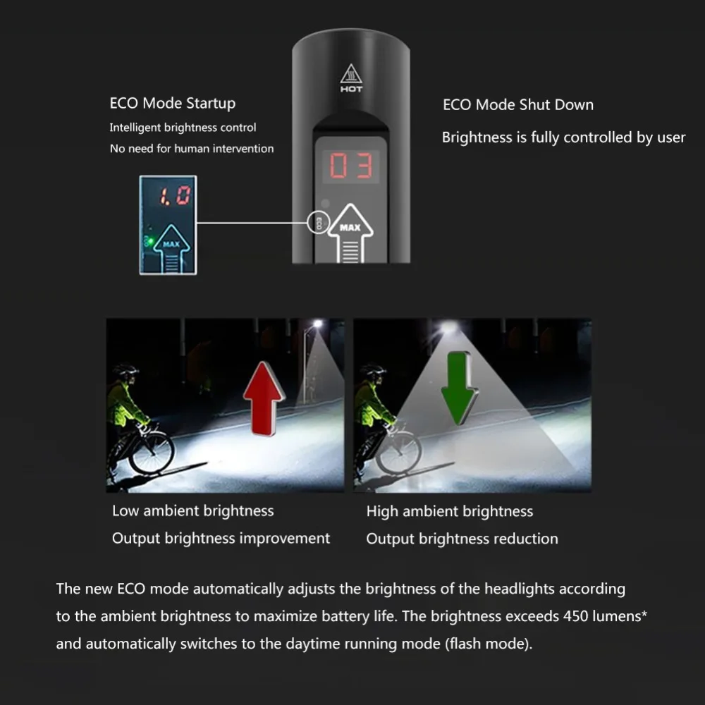 Excellent 2018 New Light Smart Headlights Enfitnix Navi600 USB Rechargeable Road Mountain Bike Smart Headlights for Bicycle Accessories 4
