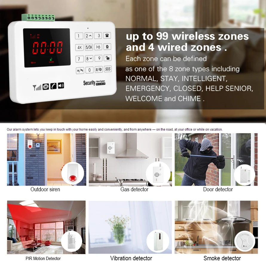 Smarsecur A30 Android IOS App Wireless GSM hogar sistema de alarma SIM inteligente de alarma de su casa ladrón de la cámara de seguridad IP