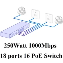 Max PoE 250 Ватт 18 портов переключатель питания по сети Ethernet RJ45 сетевой коммутатор, 18 портов 2 SFP 16 poe 250 Вт 1000 Мбит/с переключатель виртуальной локальной компьютерной сети IEEE802.3af/at