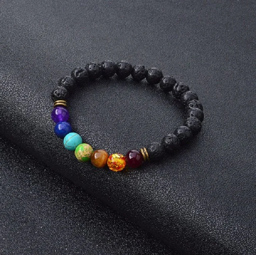 chakra2