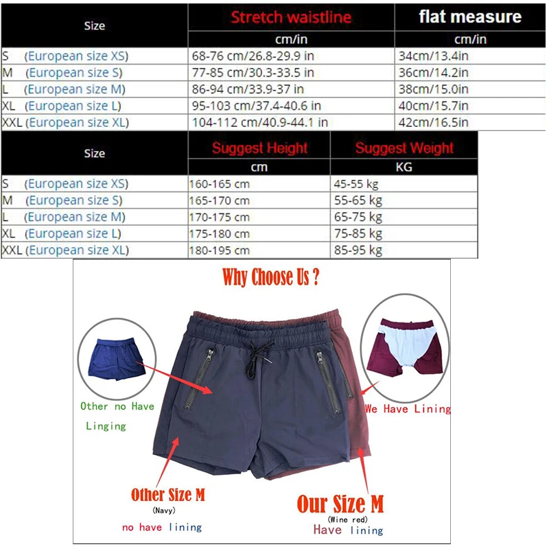 Summer Swimsuit 2020 Man board shorts Swimming Beach Shorts For Men Swimwear Swim Trunks Bathing mayo Surf short de bain homme