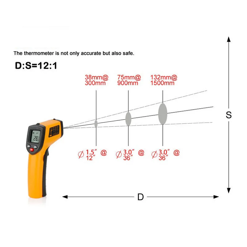 infrared thermometer (2)