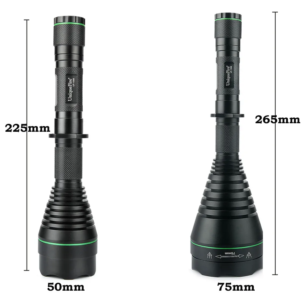 50-75mm