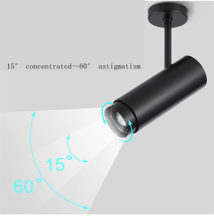 Projectores de Zoom Luzes de Pista Luzes de Guia de Holofotes Tubo de Astigmatismo Roupas Ajustável Holofotes Vento Industrial Led Cob 7 High Quality Luzes e Iluminação