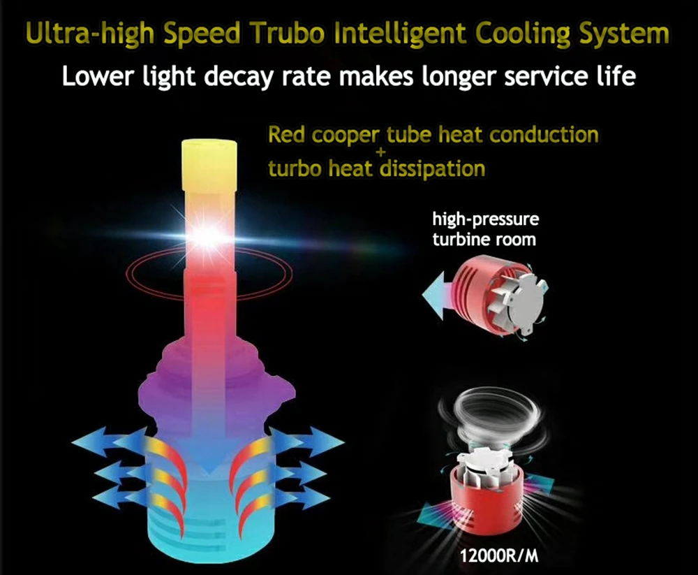 16 h11 led bulbs seoul,h11 led lamp,d2s led lamp 30w,hb3 led lamp 4200lm,h7 led lamp 6000k,h7 led lamp white,h7 led lamp 24v,h7 led 60w,h7 led 60w 6000k 12v,h7 led 6000k 60w,h7 led 8400lm 60w,h7 led light,h7 led seoul 6000k,h7 led