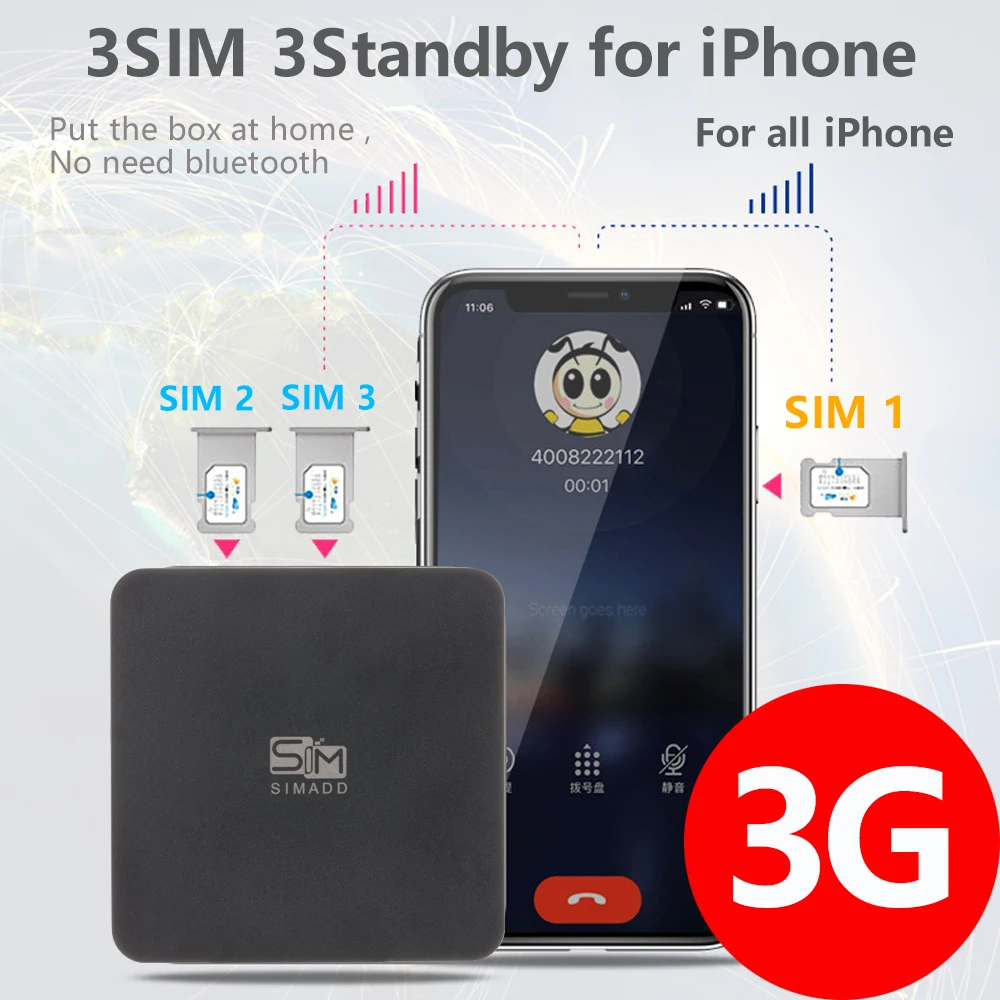 3G версия 3 SIM в режиме ожидания активация онлайн то же время SIMADD для i телефона 6/7/8/X
