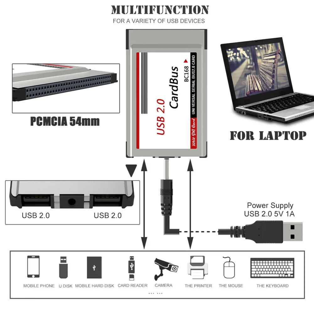 Горячая Ноутбук PCMCIA к USB 2,0 CardBus конвертер 2 портами плата PCI Express Card Adapter