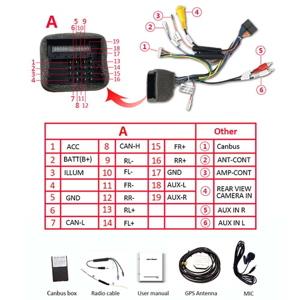 Автомагнитола 9 &quotс GPS навигацией Android 8 1 для VW Skoda Seat Scirocco T6 Transporter EOS Bora Amark Passat B6 B7 CC