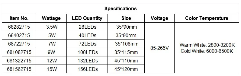 Goodland E27 Светодиодный светильник Smart IC SMD5736 E14 Светодиодный светильник переменного тока 85 В-265 в 3,5 Вт 5 Вт 7 Вт 9 Вт 12 Вт 15 Вт кукурузный светильник без мерцания люстра светильник