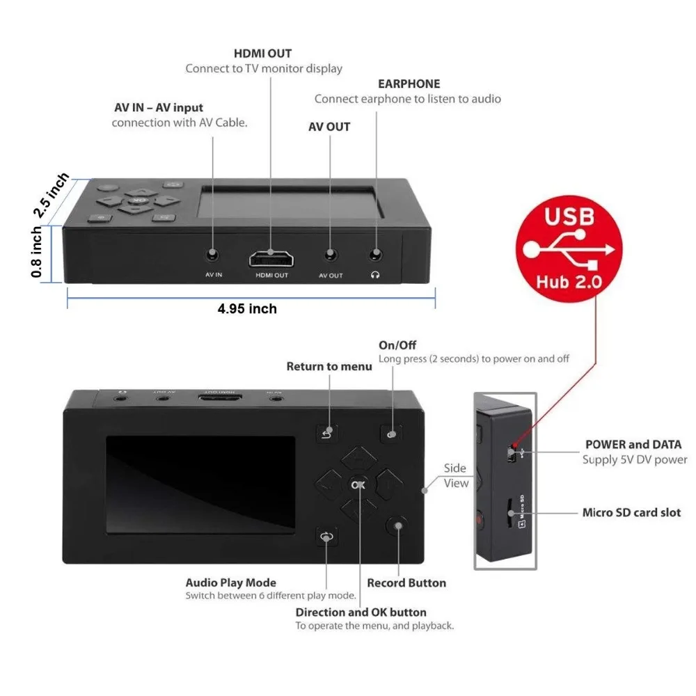 Ezcap271 AV рекордер аудио видео конвертер конвертировать VHS/видеокамеры ленты в