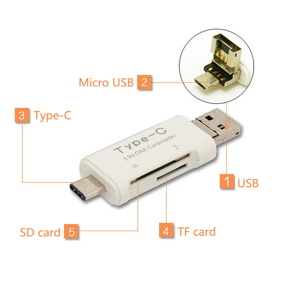 Универсальный 3 in1 OTG Тип-C Card Reader USB 3,0 USB Micro USB Combo 2 TF слот для SD Тип C Card Reader для смартфонов PC