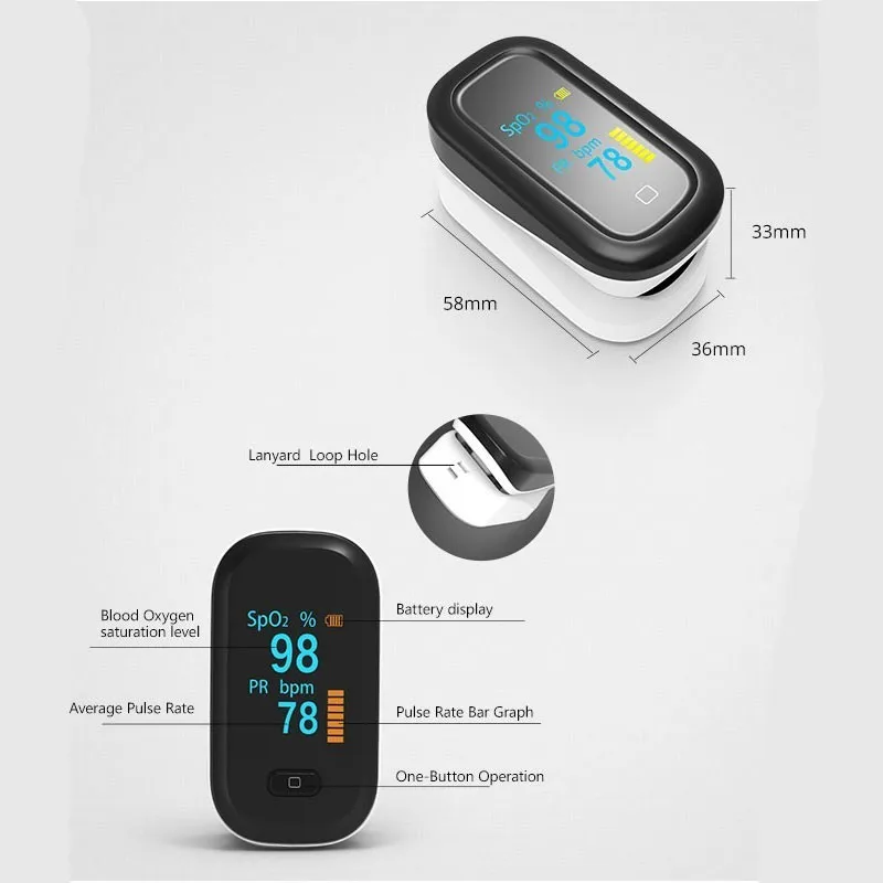 JianYouCare Portable OLED Finger Pulse Oximeter for Oxygen Saturation Monitoring