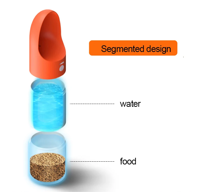 HOOPET питьевая вода для собак бутылка портативная дорожная уличная миска для еды чашка для питьевой воды диспенсер