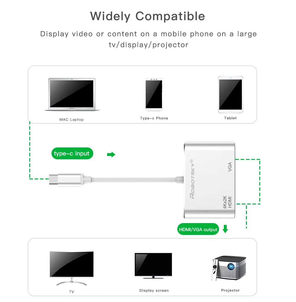 Тип usb с разъемами типа c и HDMI 4 K* 2 K VGA USB C адаптер HDMI VGA для MacBook Pro ChromeBook Xiaomi huawei Коврики 10 samsung Galaxy S8