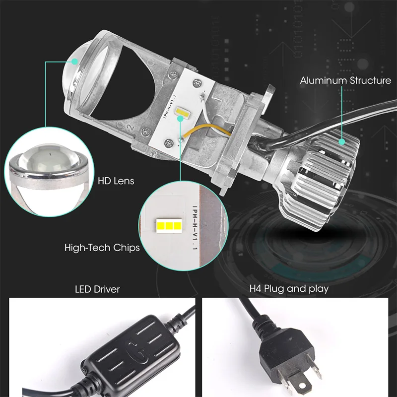 1,5 дюймов H4 светодиодный мини проектор фары объектив Hi/Lo лучевая светодиодная передняя фара 5500 к белый 12 В 24 в автомобильный автомобиль модифицированный Стайлинг IP 65