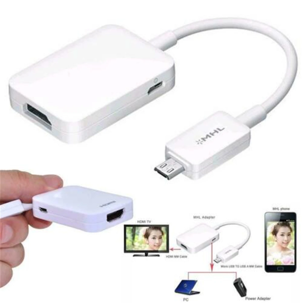Для samsung MHL к HDMI 1080 P кабель HDTV адаптера samsung Galaxy S3 S4 S5 Note 3