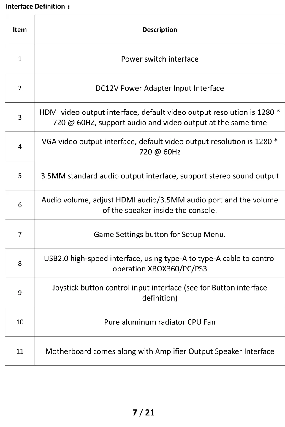 Pandora's Box 9D 2222 в 1 Аркады игровая консоль HDMI VGA из положить для ТВ PC PS3 может пользовательский шаблон изображения