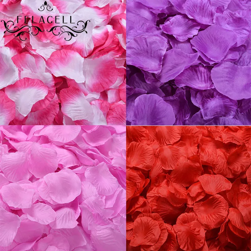 FFLACELL()_